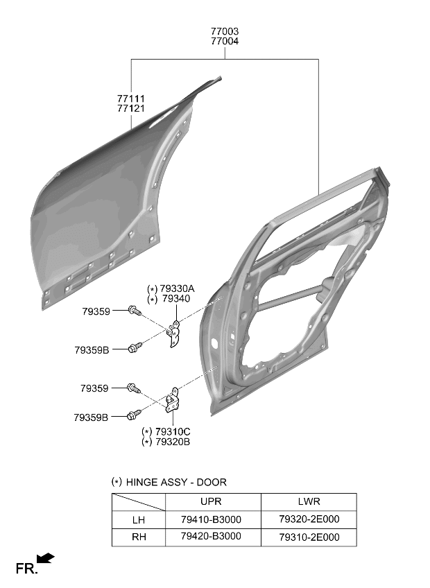 77003XG000 Kia Rear Door Panel Assembly  