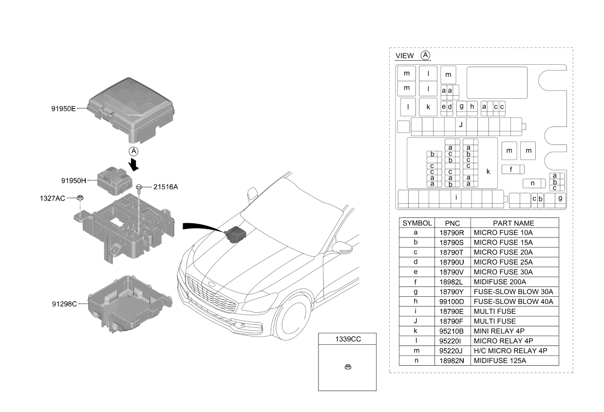 1898009410 Kia Multi Fuse