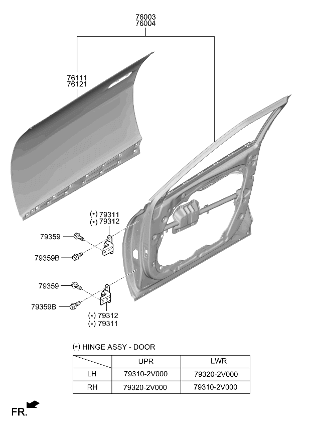 76003CV100 Kia Front Door Panel Assembly  
