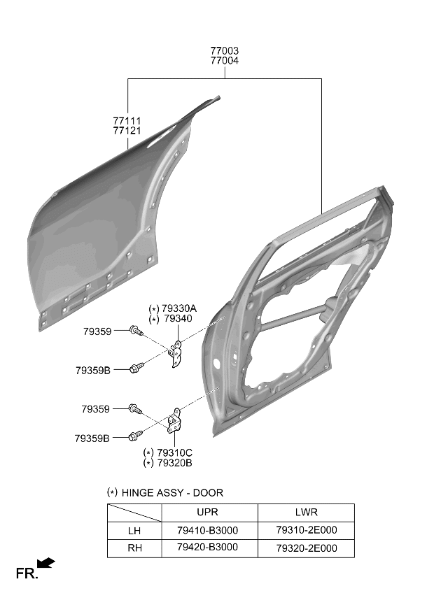 77003CV100 Kia Rear Door Panel Assembly  