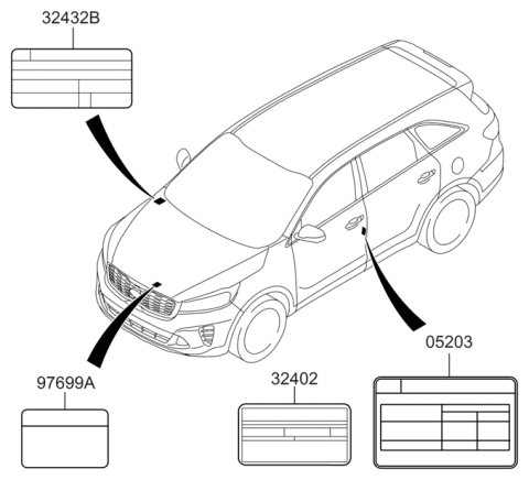 2019 Kia Sorento Label Diagram 2