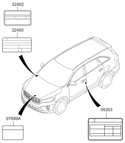 2019 Kia Sorento Tire Pressure Label Diagram for 05203C6110
