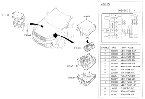 2019 Kia Sorento Lower Cover-Engine R Diagram for 91952C5110