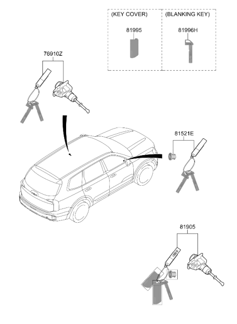 2025 Kia Telluride KEY SUB SET-GLOVE BO Diagram for 815213NB00
