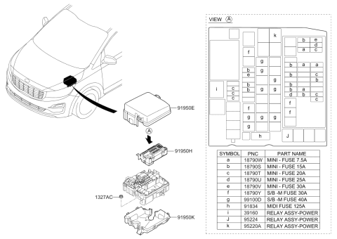 2020 Kia Sedona PCB Block Assembly Diagram for 91950A9126