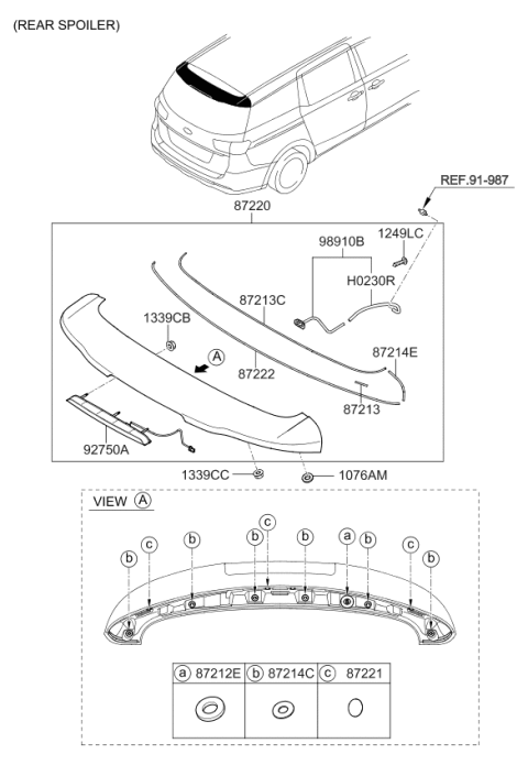 2020 Kia Sedona Roof Garnish & Rear Spoiler Diagram 3