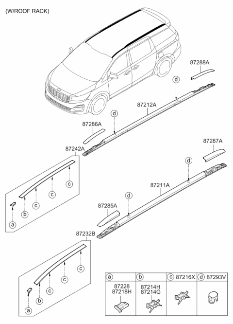 2020 Kia Sedona Roof Garnish & Rear Spoiler Diagram 2