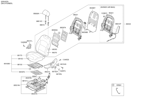 2019 Kia Niro EV Front Seat Diagram 2
