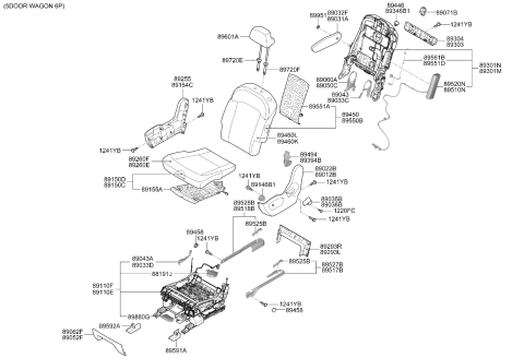 2025 Kia EV9 2ND Seat Diagram 3