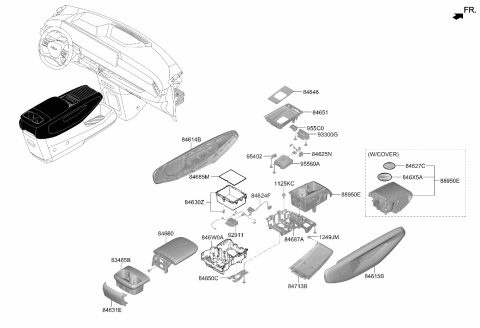 2025 Kia EV9 Console Diagram 2
