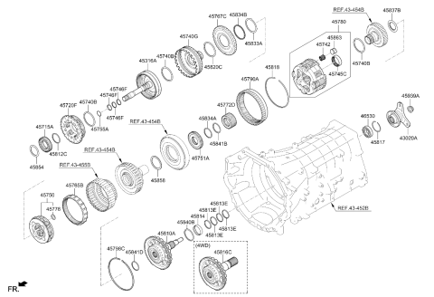 2023 Kia Stinger Transaxle Gear-Auto Diagram 2