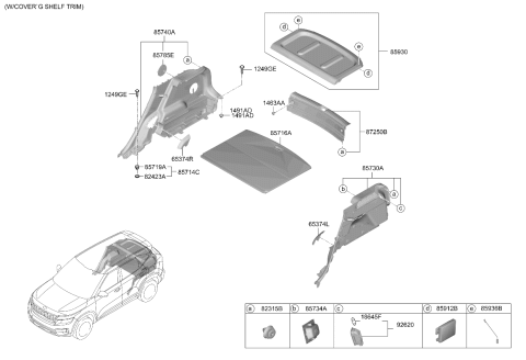 2021 Kia Seltos Luggage Compartment Diagram 2