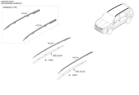 2022 Kia Sorento Gas Roof Garnish & Rear Spoiler Diagram 3