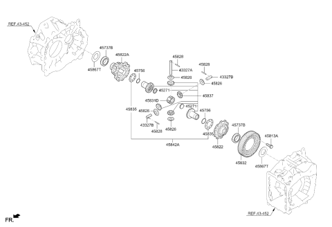 2025 Kia Carnival Gas Transaxle Gear-Auto Diagram 2