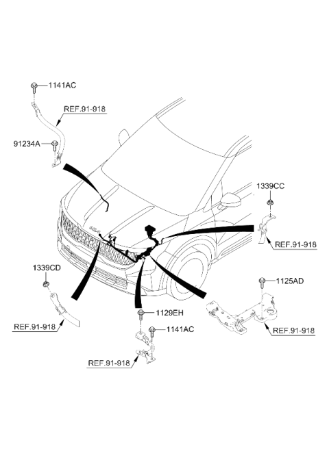 2026 Kia Carnival Gas Control Wiring Diagram 2