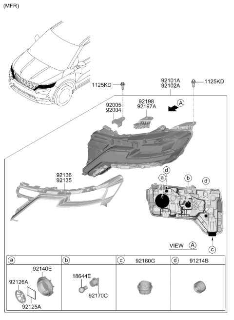 2022 Kia Carnival Dust Cap Assembly-HEADLA Diagram for 92140C1500