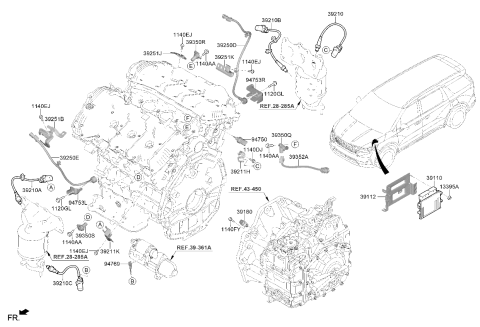 2022 Kia Carnival Electronic Control Unit Diagram for 391103N693