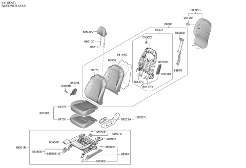 2022 Kia Carnival Front Seat Diagram 3