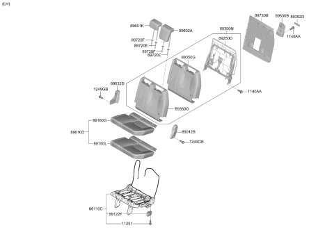 2025 Kia Carnival Hybrid 3rd Seat Diagram 2
