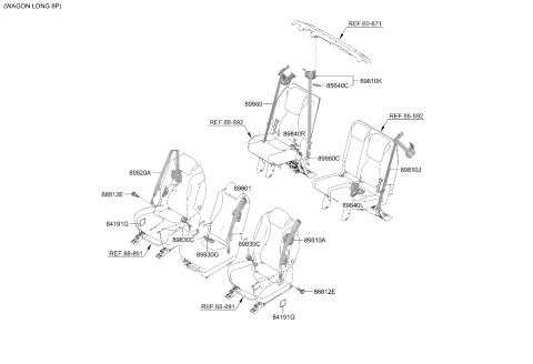 2025 Kia Carnival Hybrid Rear Seat Belt Diagram 2