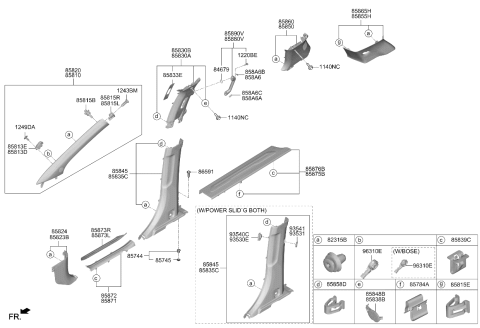 2026 Kia Carnival Clip-Trim Mounting Steel Diagram for 858393X000