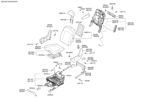 2024 Kia EV9 2ND Seat Diagram 3