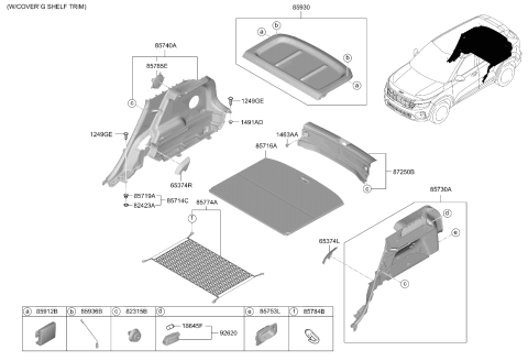 2025 Kia Seltos Luggage Compartment Diagram 2