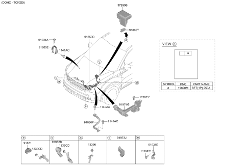 2025 Kia Sorento Gas Miscellaneous Wiring Diagram 2