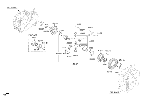 2025 Kia Sorento Gas Transaxle Gear-Auto Diagram 2