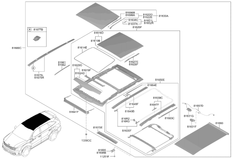 2026 Kia Sorento PANORAMA ROOF ASSY Diagram for 81600P2510WK