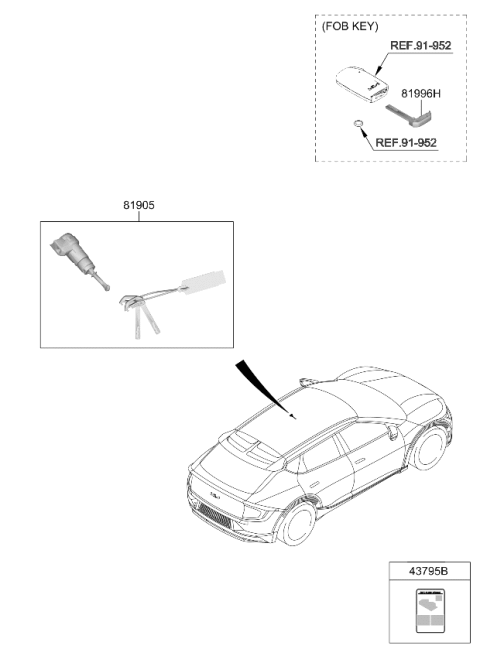 2022 Kia EV6 Key Blanking PIC Diagram for 81996CV000