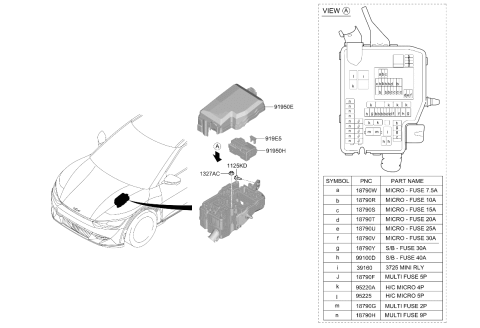 2026 Kia EV6 Korean made Front Wiring Diagram 2