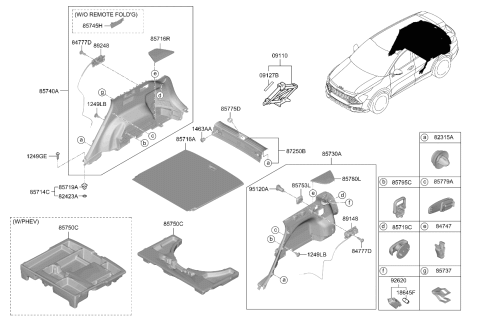 2023 Kia Sportage Label Diagram for 0912726500