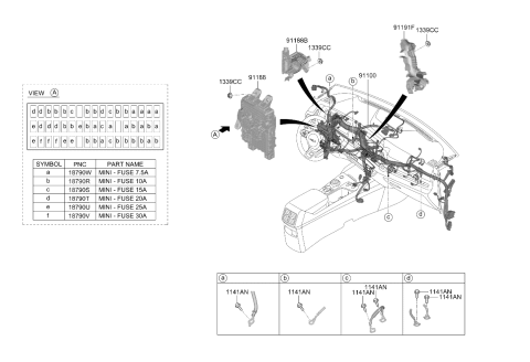2025 Kia Sportage Instrument Panel Junction Box Assembly   Diagram for 91950CH843
