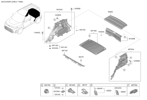 2025 Kia Soul Luggage Compartment Diagram 2