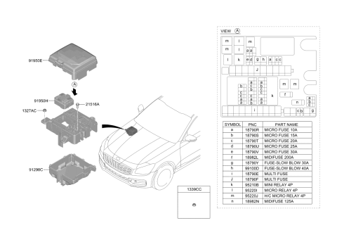 2019 Kia K900 Midifuse-200 Diagram for 1879004945