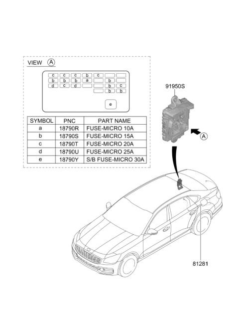 2020 Kia K900 Floor Wiring Harness Diagram 2