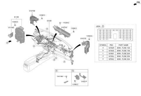 2020 Kia K900 Instrument Junction Box Assembly Diagram for 91950J6520