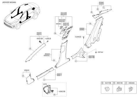 2021 Kia Rio Interior Side Trim Diagram 2