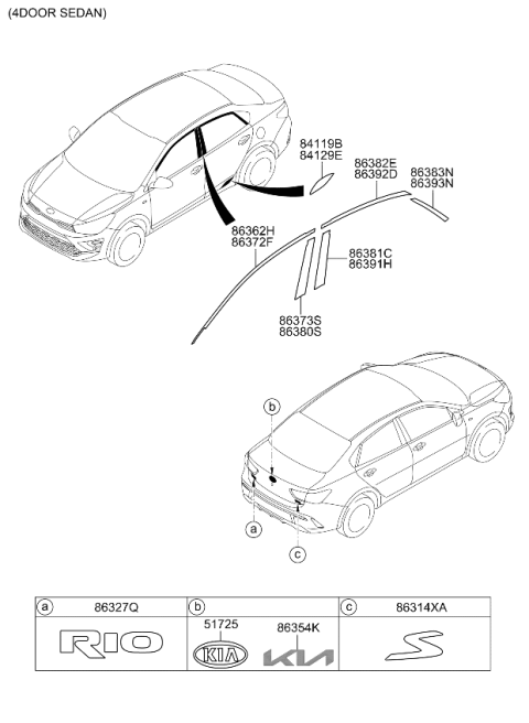 2021 Kia Rio Emblem Diagram 2