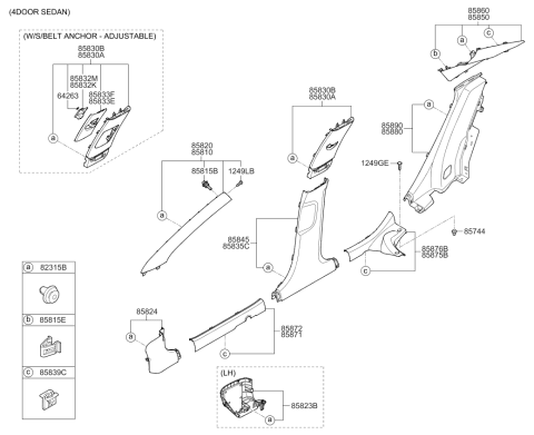 2020 Kia Rio Interior Side Trim Diagram 2