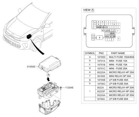 2019 Kia Rio Front Wiring Diagram 3
