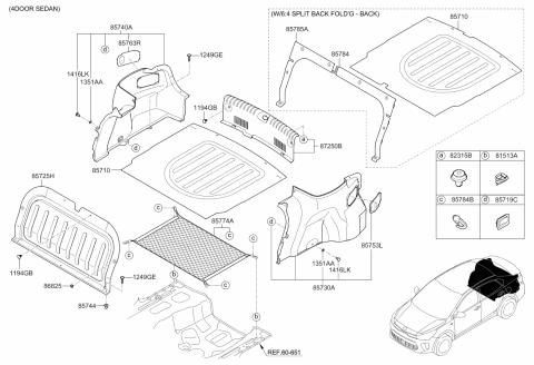 2020 Kia Rio Luggage Compartment Diagram 2