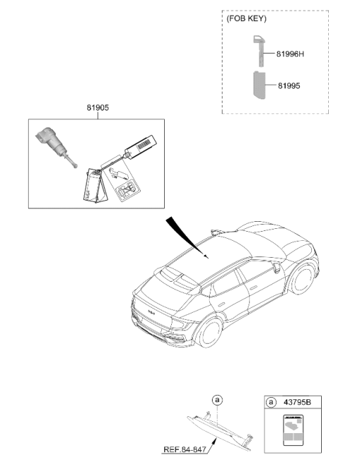 2026 Kia EV6 PROTECTOR-KEY Diagram for 81995DO000