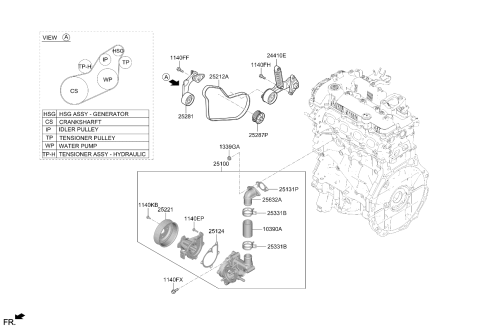 2024 Kia Niro Pulley-Coolant Pump Diagram for 2522103HB0
