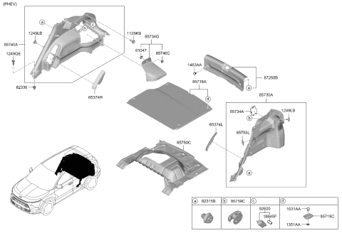2025 Kia Niro Luggage Compartment Diagram 2