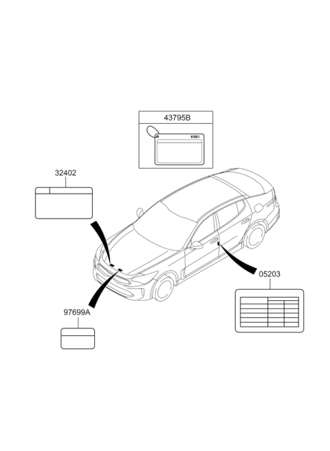 2018 Kia Stinger Label Diagram 2