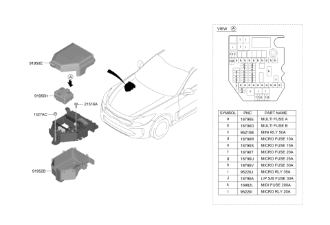 2018 Kia Stinger Front Wiring Diagram 2
