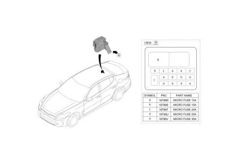 2018 Kia Stinger Floor Wiring Harness Diagram 2
