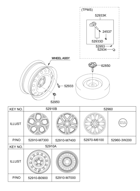 2019 Kia Forte Aluminium Wheel Assembly Diagram for 52910M7600
